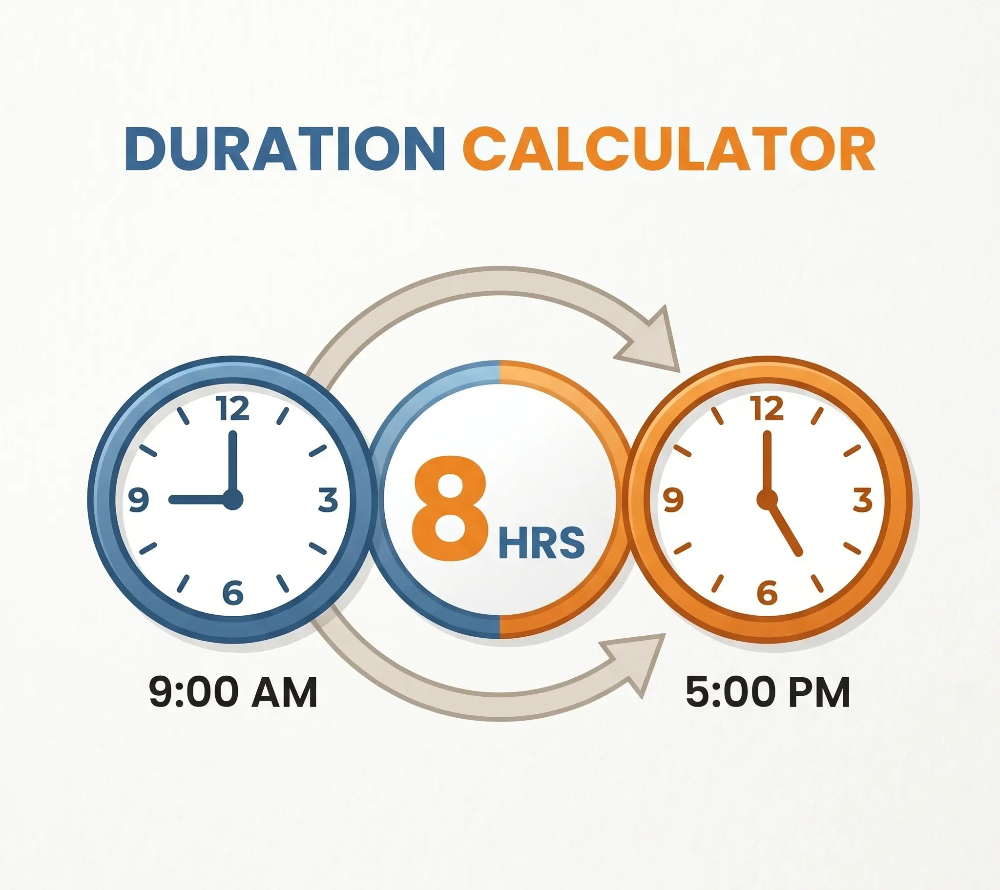 How Many Hours Between Two Times? Shift & Work Hours Guide